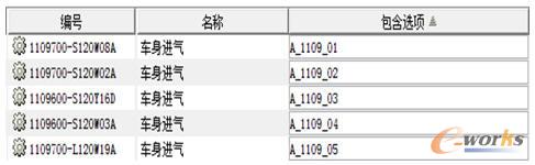 图8 实体总成与判定参数关联