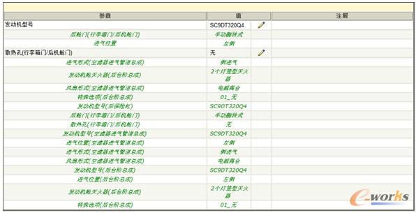 图9 可配置条件选择结果确认表