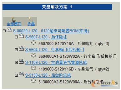 图10 选配后的原始BOM