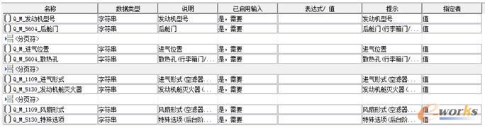 图5 产品层参数设置图
