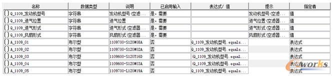 图7 空滤器进气管道总成参数设置