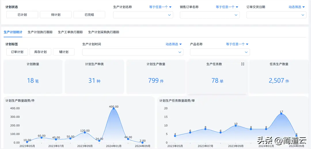 图11