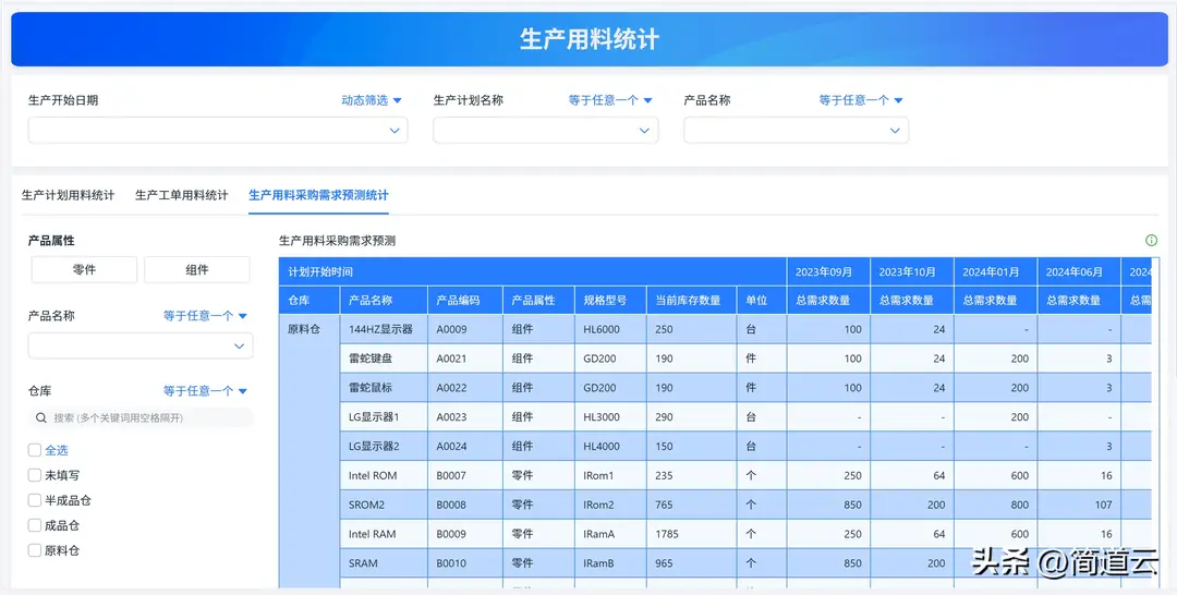 图6