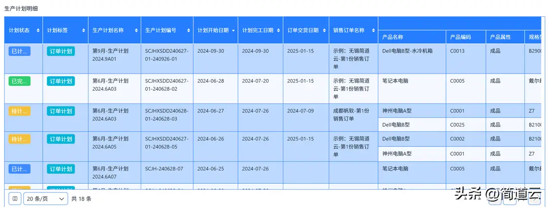 图7